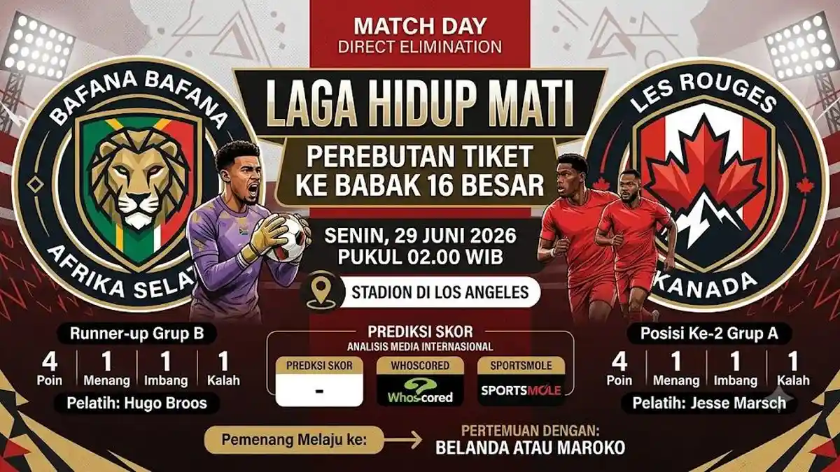 Afrika Selatan vs Kanada